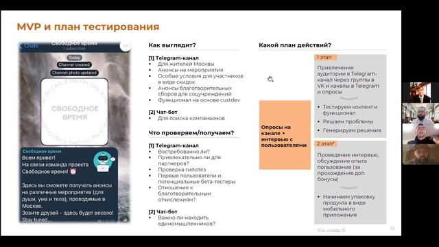 Агрегатор мероприятий и занятий для души, ума и тела "Свободное время" смотреть онлайн