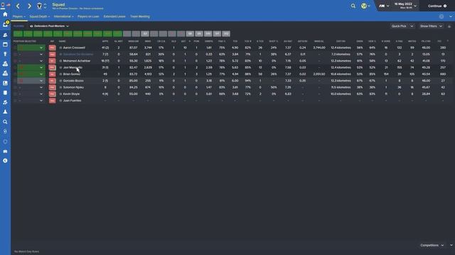 Rebuilding AFC Wimbledon - What A Finish That Was! | Football Manager 2016 смотреть онлайн