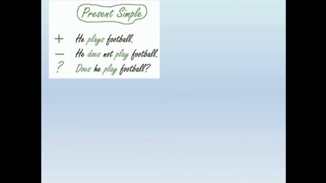 6 Tenses |PART 1| Present Simple & Present Progressive смотреть онлайн