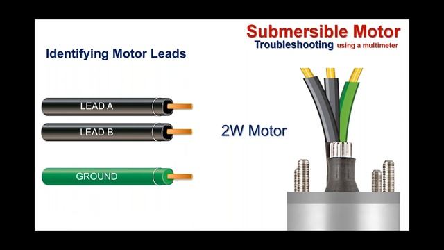 Multi-Meter Testing of Submersible Pump Motors смотреть онлайн