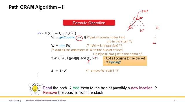 Chapter 13: Secure Processor Architectures (Side channel attacks and ORAM) -- Part III/III смотреть онлайн