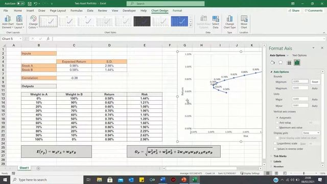 How To Graph The Efficient Frontier For A Two-Stock Portfolio In Excel смотреть онлайн