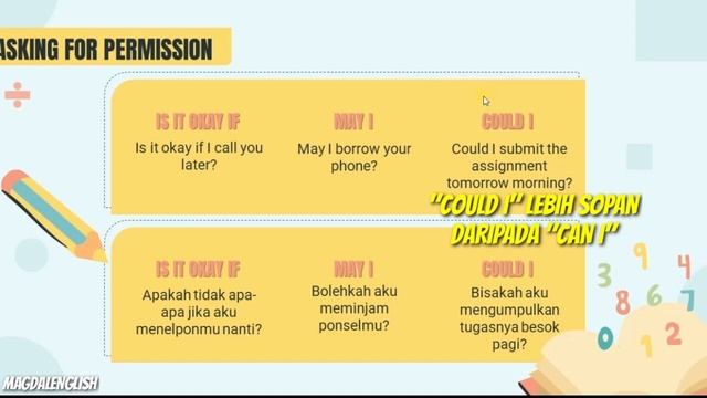 ASKING FOR PERMISSION (Materi Bahasa Inggris SMP Kelas 8) смотреть онлайн