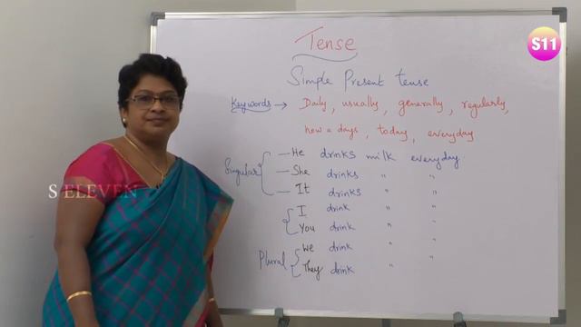 தமிழ் வழியில் ஆங்கில இலக்கணம் எளிய முறையில் கற்கலாம் | TENSE IN TAMIL Easy Grammar for Good Marks| смотреть онлайн