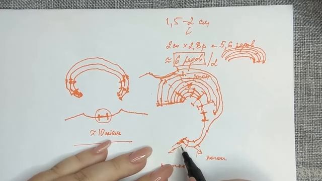 Как связать горловину? смотреть онлайн
