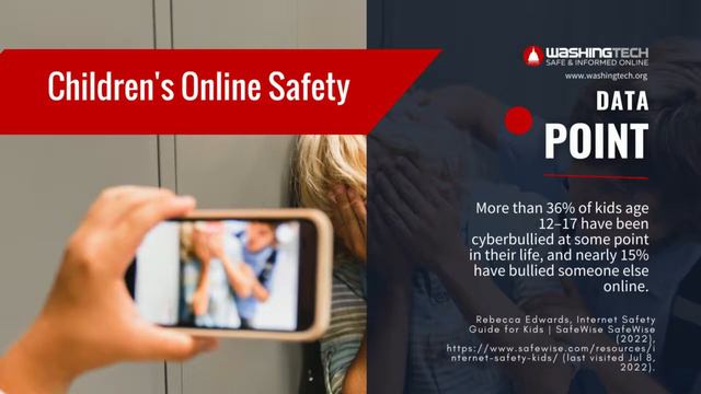 Cyberbullied Children's Online Safety - YouTube (1280 × 720 px).mp4 смотреть онлайн