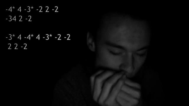 Groove harmonica riffs (tabs) Грувовый рифф (табы) смотреть онлайн
