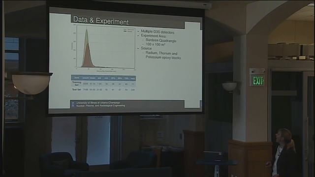 Radioactive Source Localization in Urban Environments w/ Sensor Networks & the Internet of Things смотреть онлайн