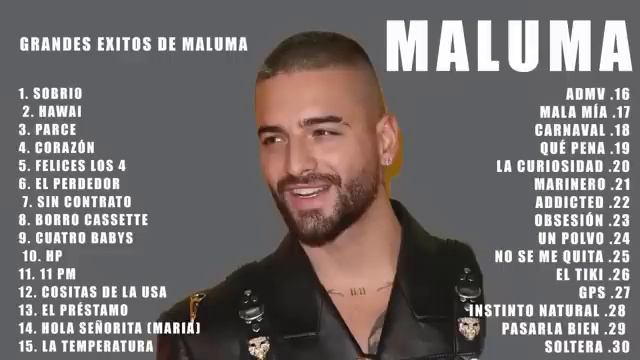 Maluma Mix Exitos 2024  Las Mejores Canciones De Maluma  Pop Latino 2024