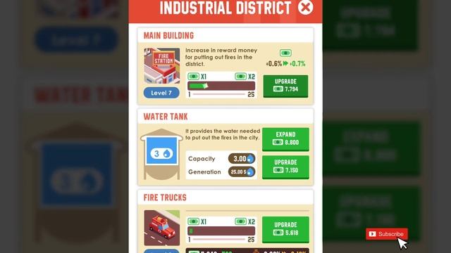 Idle Firefighter Empire! MAX LEVEL Fire Station, Laboratory, Workshop, Plane, Fire Trucks EVOLUTION смотреть онлайн