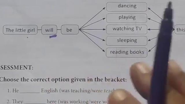 Tenses-Present , Past and future continuous exercise @godharmaacademy смотреть онлайн