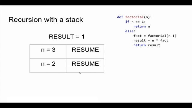 How to make a recursive function iterative смотреть онлайн