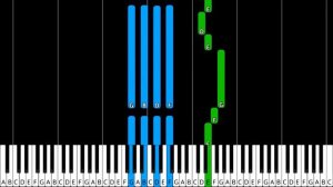 Yellow Submarine Easy Piano Tutorial