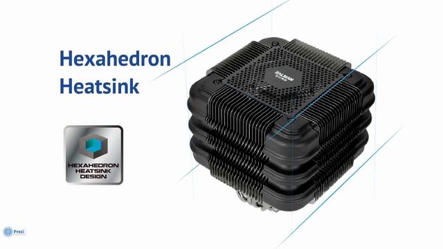 Zalman FX100 Ultimate Fanless CPU Cooler for Intel and AMD смотреть онлайн