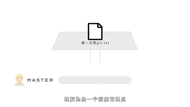 这可能是你看过最通俗易懂的git介绍了 | 什么是git？它如何实现代码版本控制的？它是怎么工作的？还不懂git？赶紧看一看吧【设计师的100个前端问题-05】 смотреть онлайн