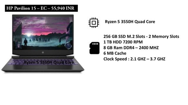 HP Pavilion Ryzen 5 Gaming Laptop 15 ec0026AX Full Review - Offline VS Online смотреть онлайн