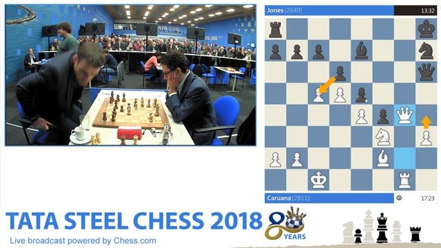 80th Tata Steel Chess Tournament, Round 2 смотреть онлайн