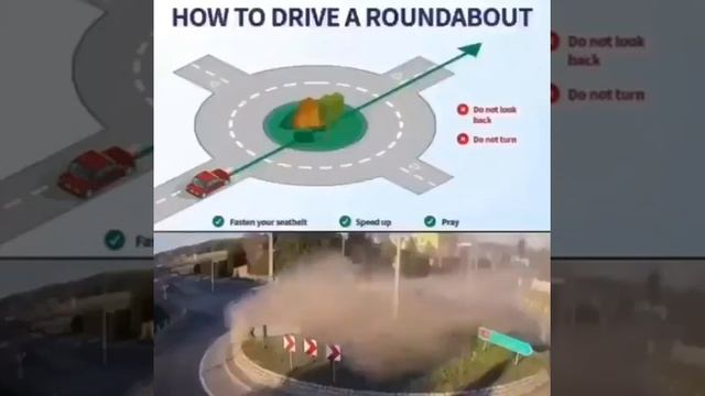 roundabout tutorial смотреть онлайн