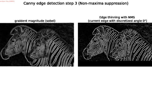 Canny Edge Detection | Algorithm | NMS | Hysteresis Thresholding | Edge Linking | python смотреть онлайн
