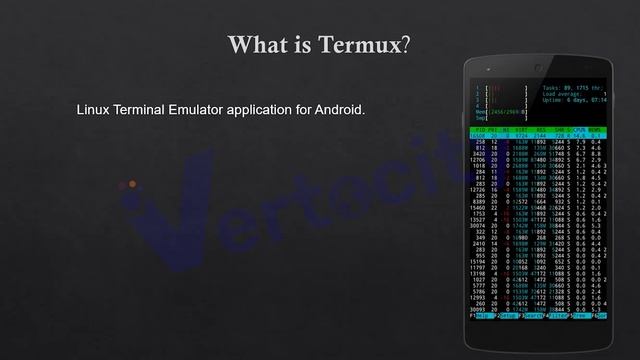 LEARN ETHICAL HACKING | TERMUX | ANDROID ETHICAL HACKING | VERTOCITY смотреть онлайн