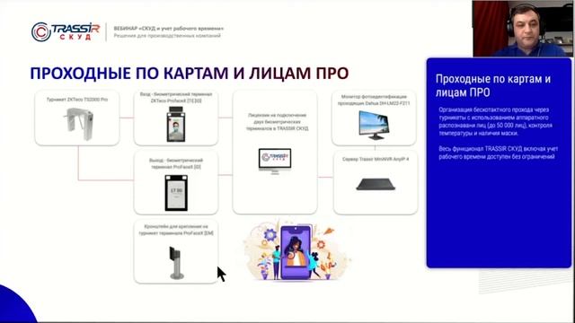 Инфраструктура, необходимая для организации СКУД и учета рабочего времени смотреть онлайн