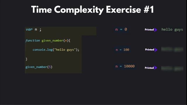 Time Complexity of Algorithms - Basics of Time Complexity and Big O - DS & Algo #2 смотреть онлайн
