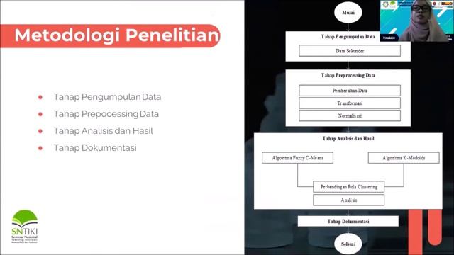 06. SNTIKI - Penerapan Algoritma Fuzzy C-Means dan K-Medoid untuk mengelompokkan data pada 212 Mart смотреть онлайн