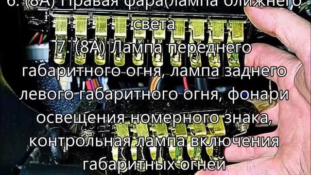 НАЗНАЧЕНИЕ ПРЕДОХРАНИТЕЛЕЙ В САЛОНЕ НИВА 21214 4Х4