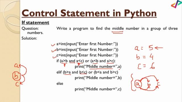 Program Exercise with IF Statement in Python - In Hindi смотреть онлайн