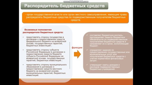 бюджетное планирование и прогнозирование смотреть онлайн