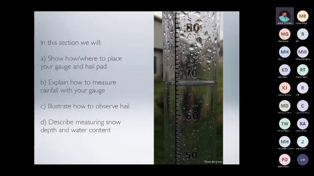 Water Wednesdays CoCoRaHS 3152023