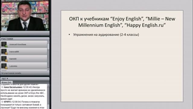 ИКТ в обучении английскому языку