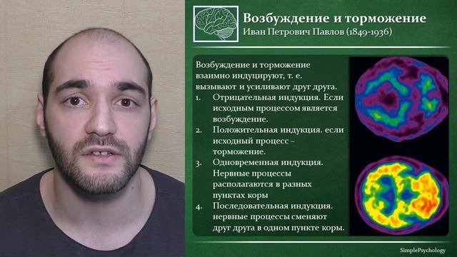 Когнитивная психология внимания #38. Физиология внимания [Нейрокогнитология] смотреть онлайн