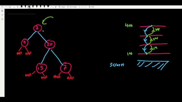 Maximum Depth of Binary Tree - LeetCode 104 - Java смотреть онлайн