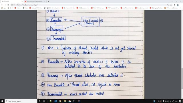 Java Thread Life Cycle смотреть онлайн