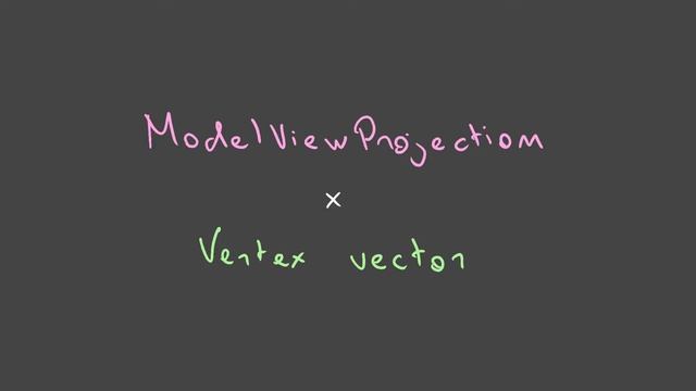 Minecraft clone in Python tutorial EP4: Making the scene 3D смотреть онлайн
