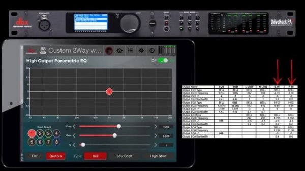 dbx DriveRack PA2 Custom Speaker and Amplifier Setup