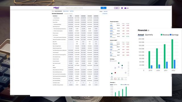 Introduction to Income Statement @ Yahoo Finance смотреть онлайн