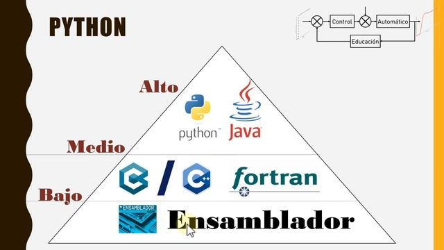 Curso de PYTHON desde CERO para PRINCIPIANTES ? Tutorial en Español ? N° 000 смотреть онлайн