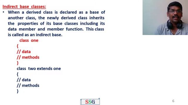 Java | Inheritance Syntax, Base and Derived Class | CS8392-Object Oriented Programming | Tamil | 22 смотреть онлайн