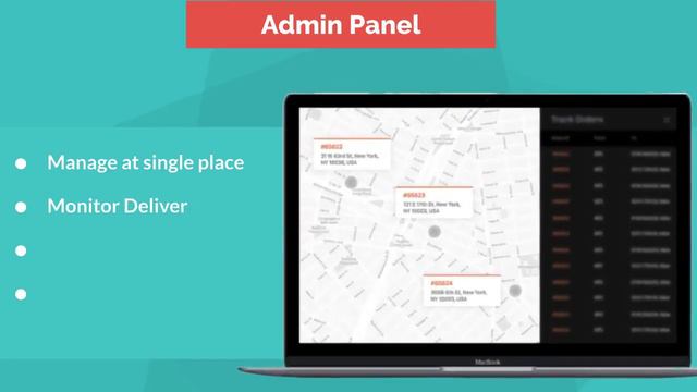 Start Your Own Food Delivery App This 2024 [Grow your Restaurant Business by 20x] смотреть онлайн