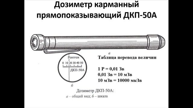 индивидуальные дозиметры смотреть онлайн