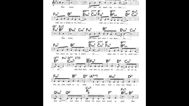 Blue Moon - Jazz play along keyboard + drums смотреть онлайн
