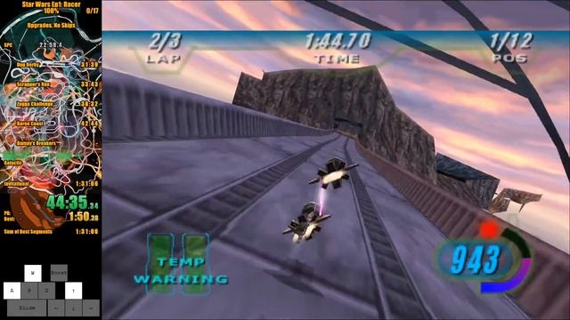 Star Wars: Episode 1 - Racer 100% Speedrun (Upgrades, No Skips) in 1:29:12 [World Record] смотреть онлайн