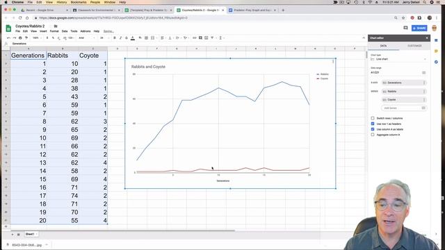 Prey and Predator Simulations смотреть онлайн
