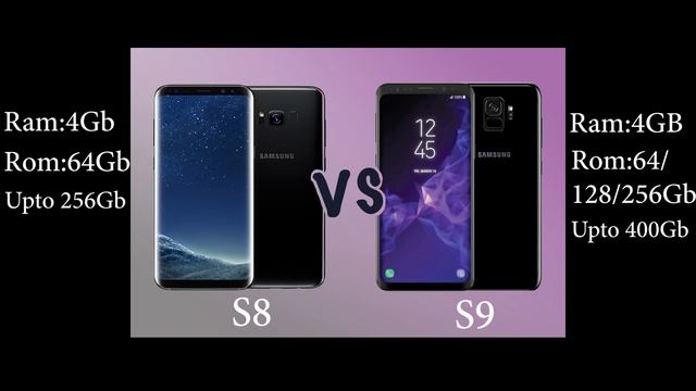 Samsung S9 vs S8 | Should I Upgrade S8 to S9 | Full Spec & Performance Comparison |Bangla | смотреть онлайн