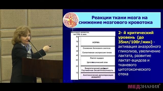4) Э.Ю.Соловьева смотреть онлайн