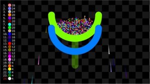 Transport Chain - Survival Marble Race in Algodoo