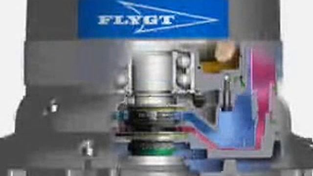 Насосы Flygt H — очистка зумпфа смотреть онлайн