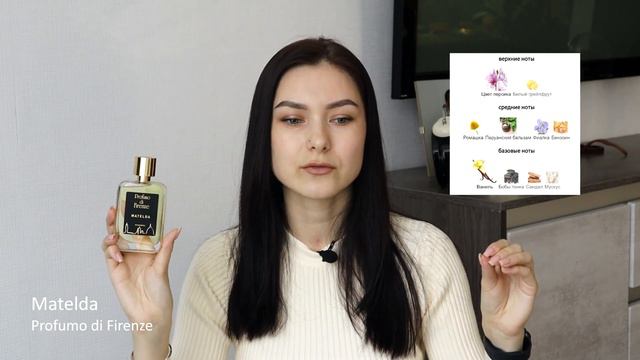 ПАРФЮМЕРНЫЕ ПОКУПКИ / Pierre Guillame, Profumo Di Firenze / Byredo / Laurent Mazzone